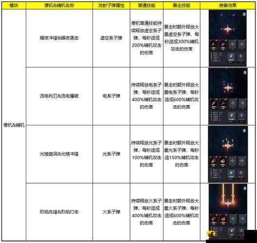 《国终极觉醒电脑版下载及模拟器推荐》