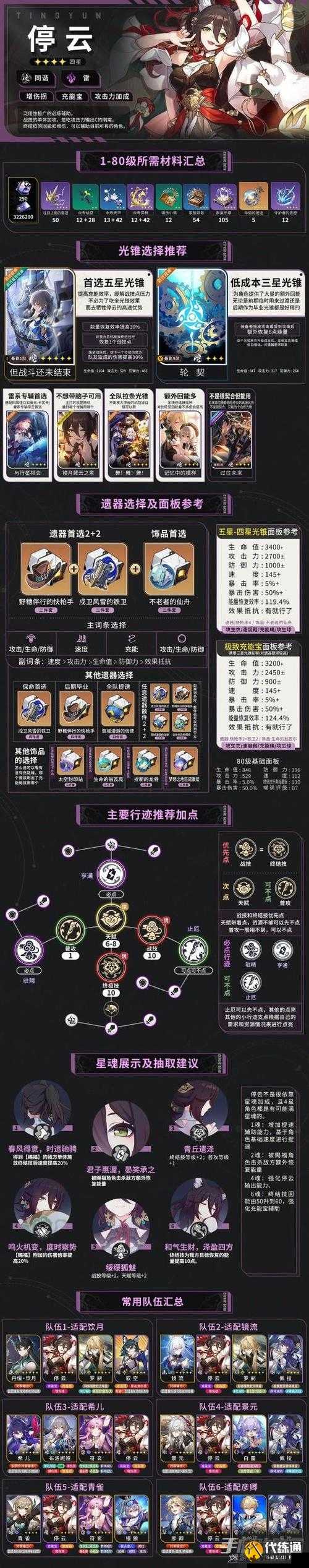 《深度解析崩坏星穹铁道教育部难题攻略：全关卡通关策略详解》