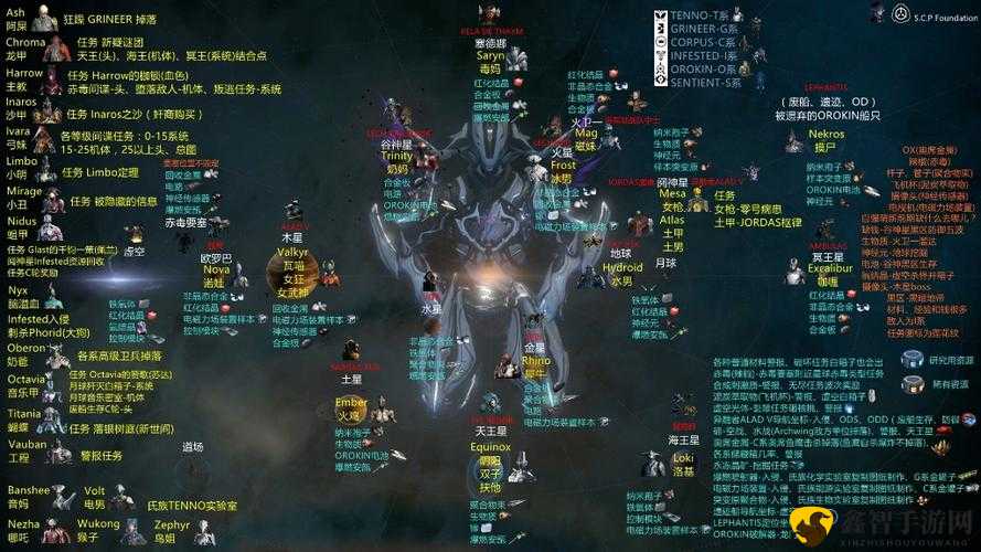 星际战甲中 Vauban 快速获取地点大揭秘