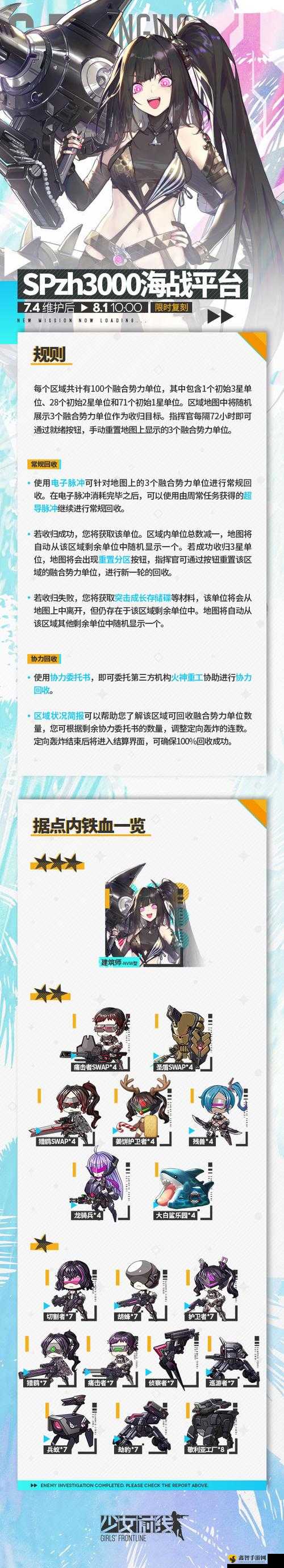 少女前线协议同归融合演习全关卡详细攻略及最优部署指南大揭秘