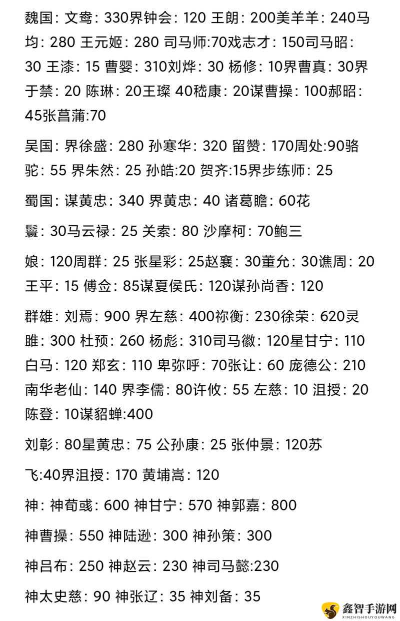 《国杀》神将大全与武将价格总览表 2023最新版揭秘