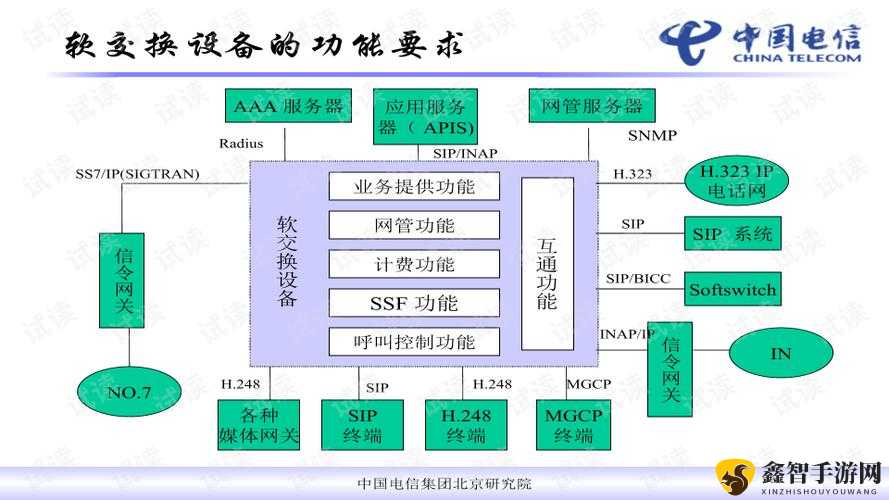 合成系统：从原理到应用全面解析