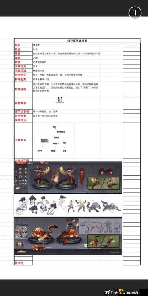 商店英雄角色武器关键要点全面解析与介绍