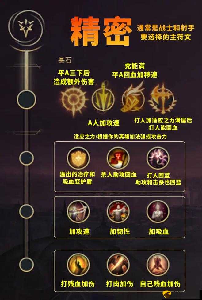 LOL 符文获取攻略大揭秘