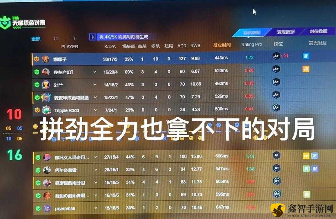 暴躁老姐 CSGO 心得分享视频独家揭秘：教你成为高手