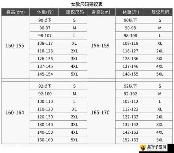 亚洲尺码和欧洲尺码 2023 更新：服装尺码标准新变化