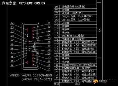 日产免费线路一二三四区别：特点与差异详解