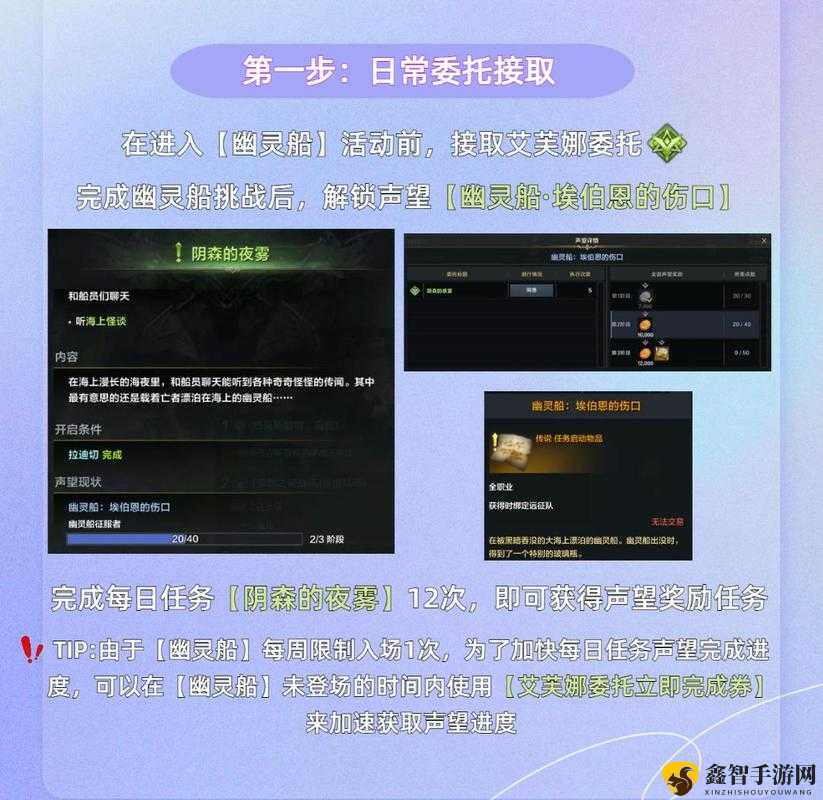 失落的方舟：探索获取埃伯恩伤口的神秘途径与技巧指南