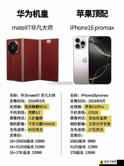 HD2 中国成熟 iPhone69：非凡体验超越期待