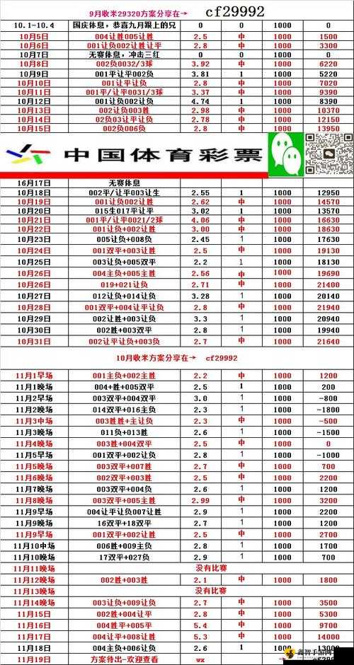 龙骑帝国兵种属性深度解析：冰龙均衡力量剖析与实战指南