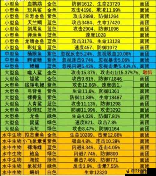 冒险骑士团高级矿区挑战攻略：战略与技巧详解