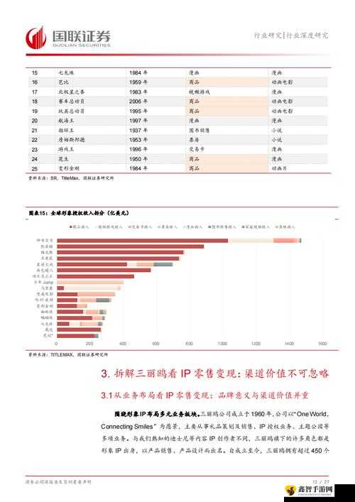 17C 最新 IP 地址是多少之探讨