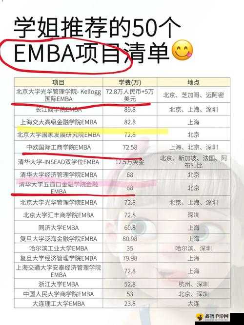 一二三产区 m：在线 mba，提升你的产业能力