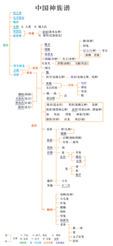 《镜花奇缘》装备图鉴：解语额饰