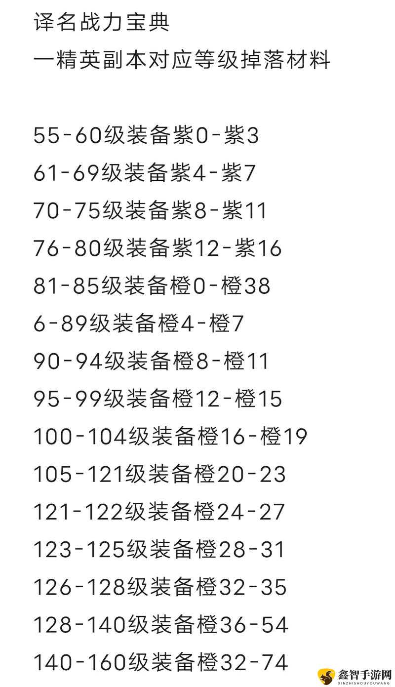 手游阵法宝典：甄？传人物搭配策略解析