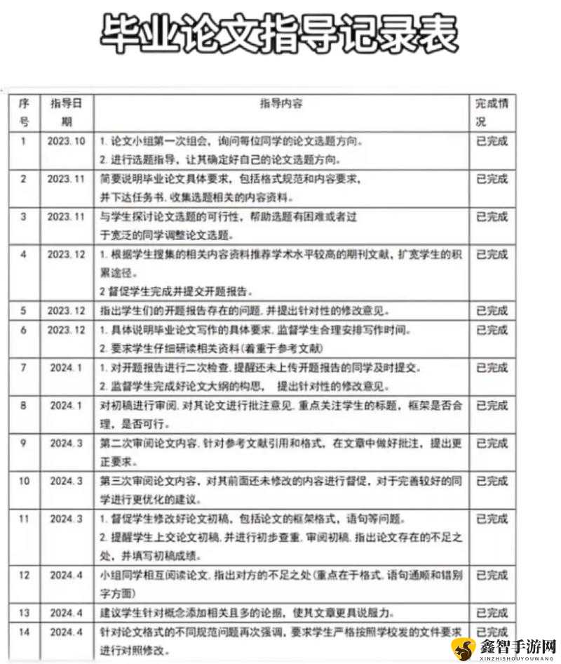 17.c-起草相关内容拟定