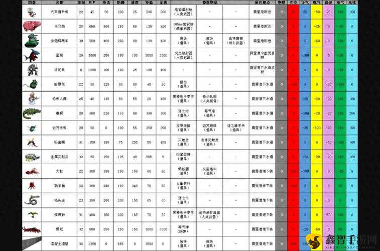 重装机兵任务系统详解：玩转任务系统攻略