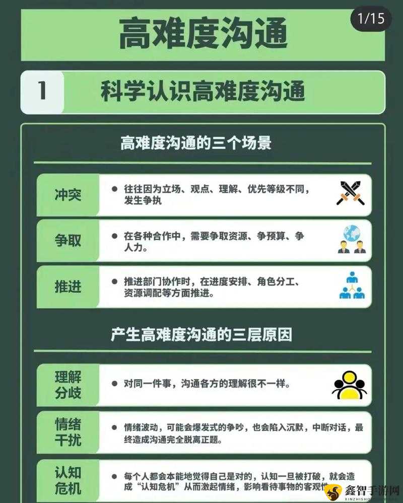 只交不泄之高效实用技巧