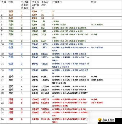 物质世界开局刷钱攻略：新手刷钱方法与指南