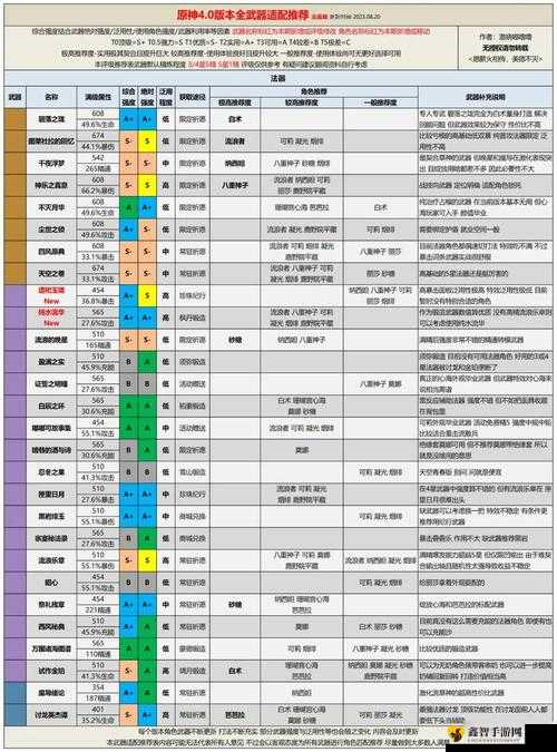 泰拉瑞亚精灵喷火器获取攻略：如何获得并评价这款强力武器？