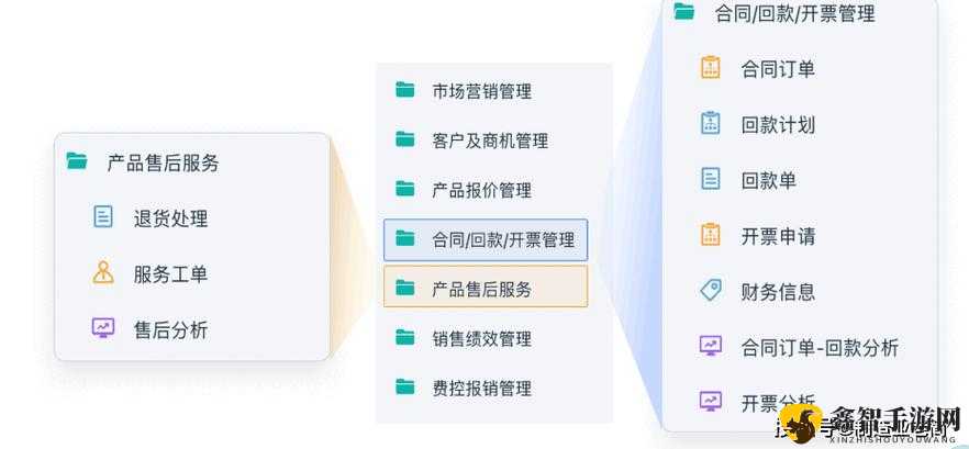 日本免费 saas crm：提升企业效率的利器