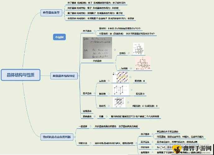 星界边境能源晶体获取攻略：探索能源晶体获取方法与技巧